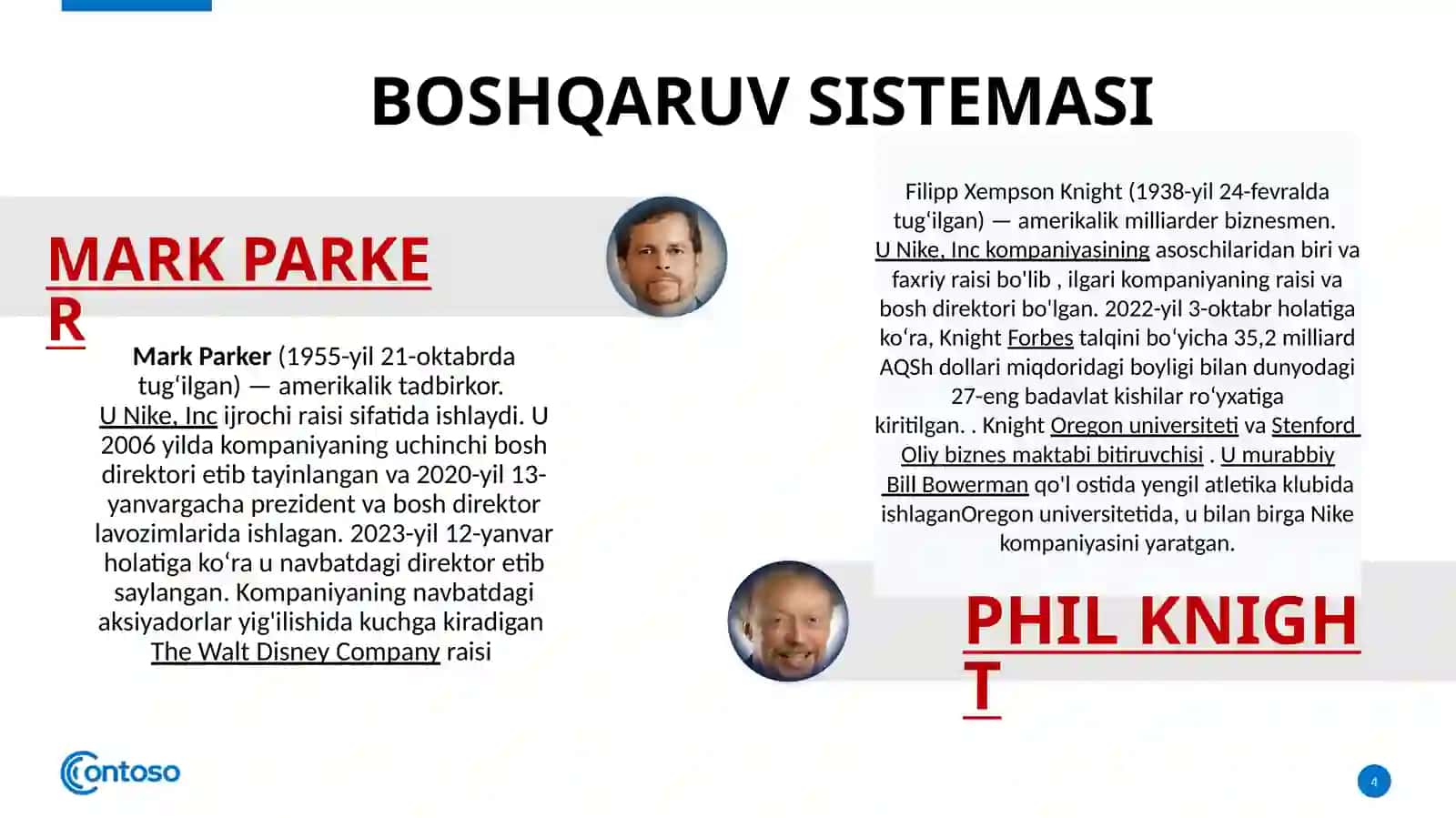 oilaviy tadbirkorlik brendi 4