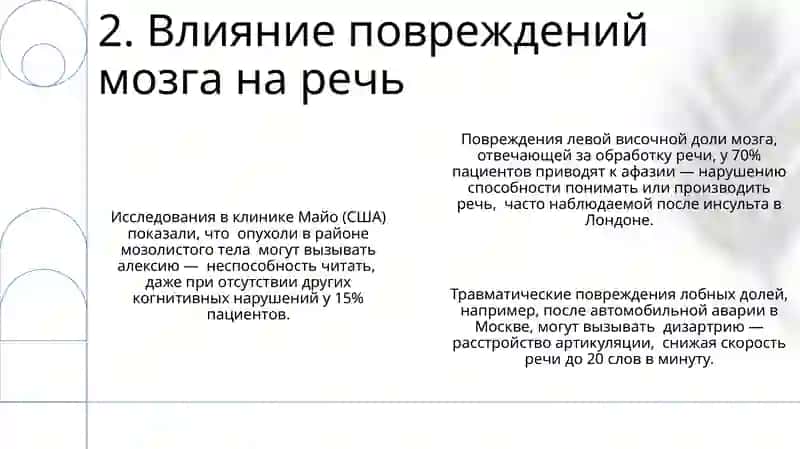 Головной мозг стили речи 4