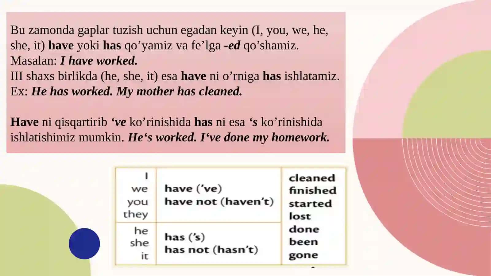 Present perfect 4