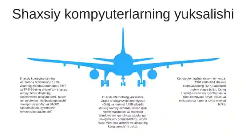 Kompyuter Texnikasining Rivojlanish Tarixi 4