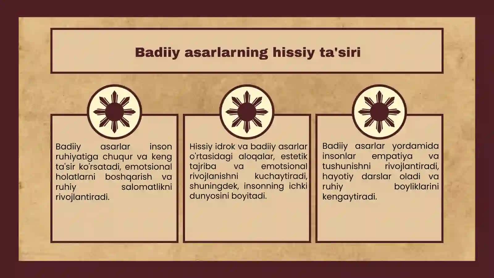 Badiiy asarlarning estetik idrok etishda ahamiyati 4