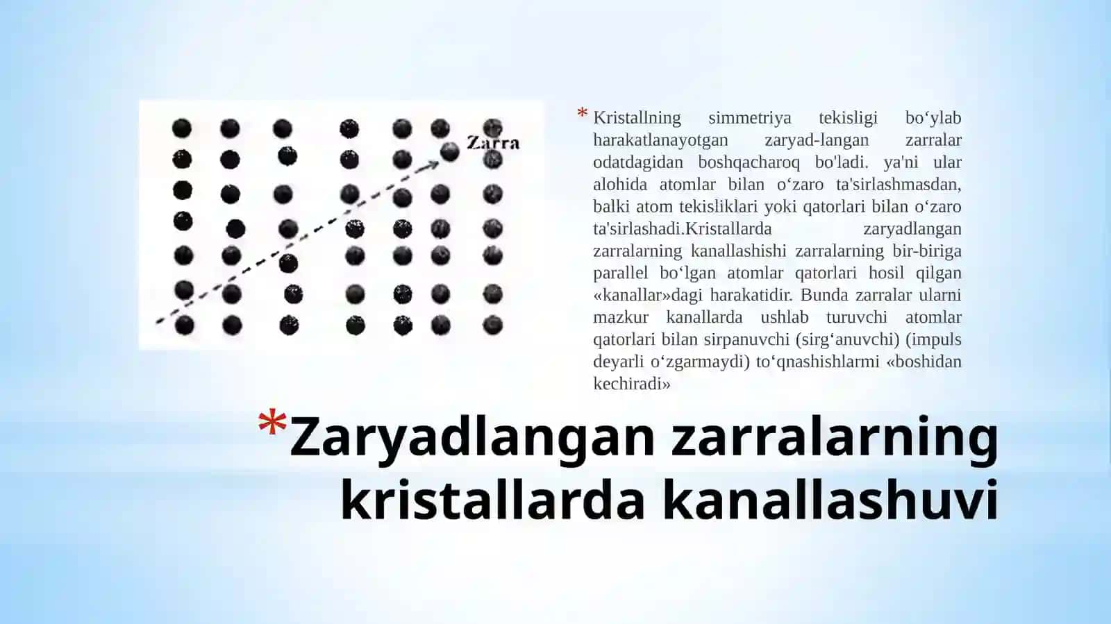 Zaryadlangan zarralar kanallashishi. Elektronlarning kristallarda kanallashishi. 4