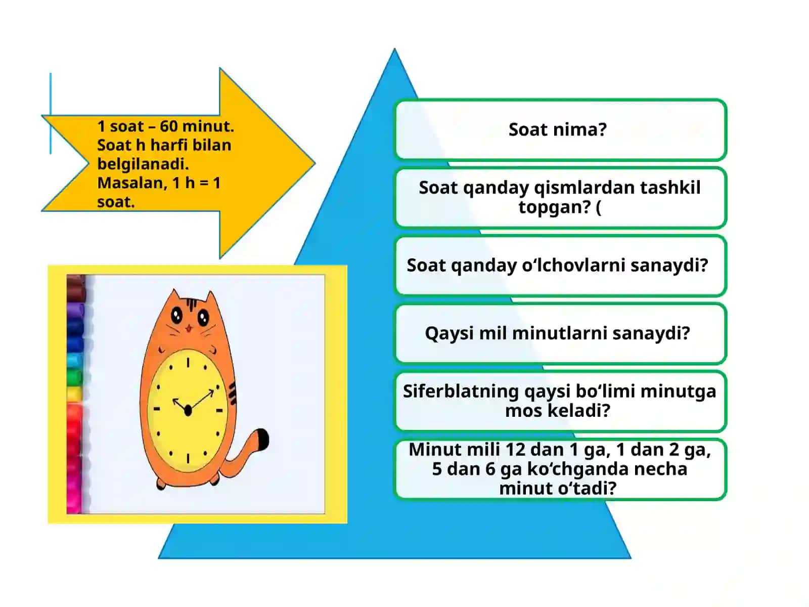 Fazoviy figuralarning xajmini topish 4