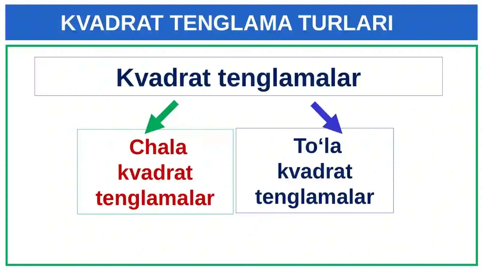 Аlgebra 4