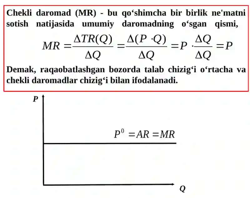 Raqobatlashgan bozorda va uning taklifi 4