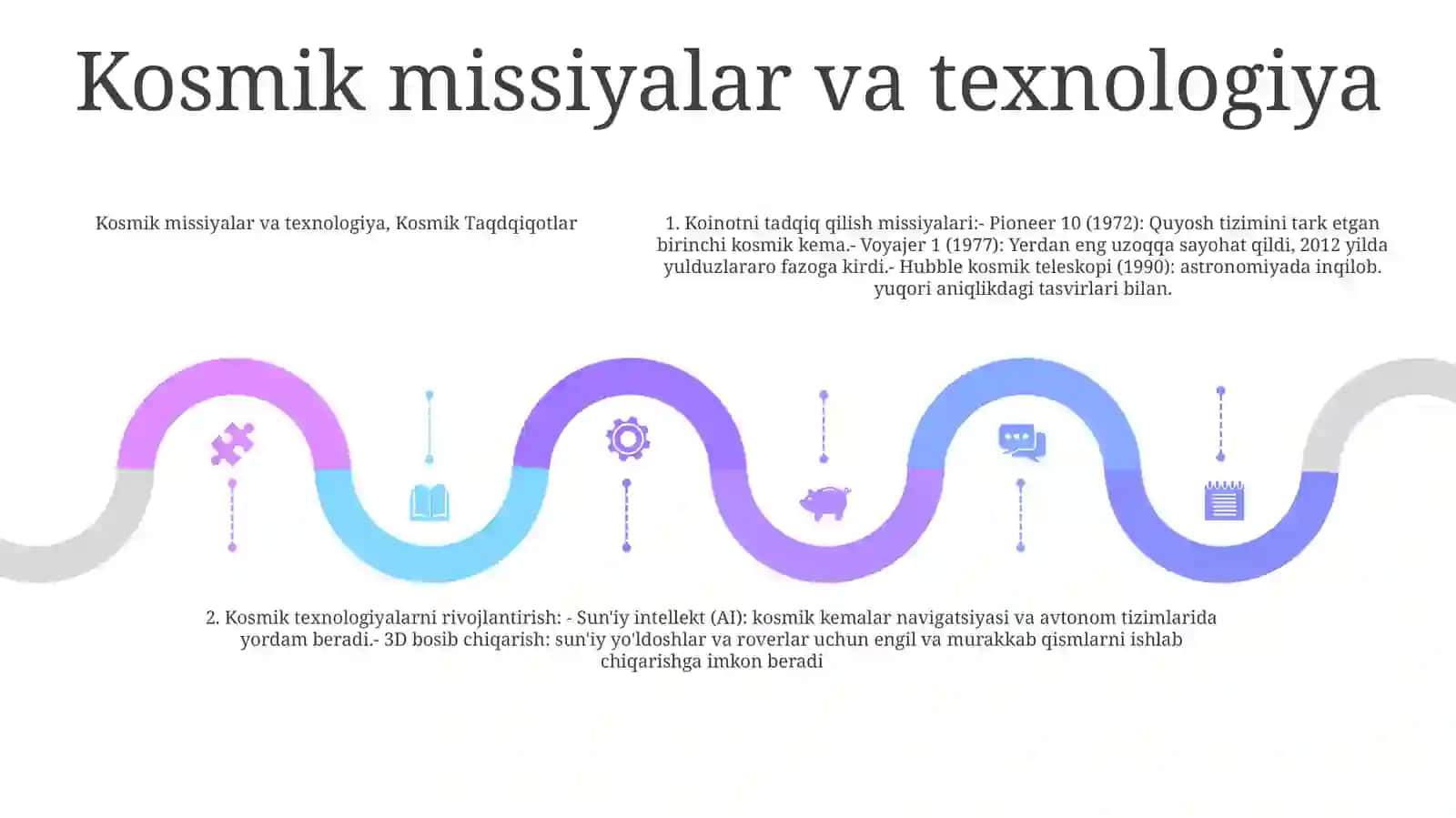 Kosmik Taqdqiqotlar 4