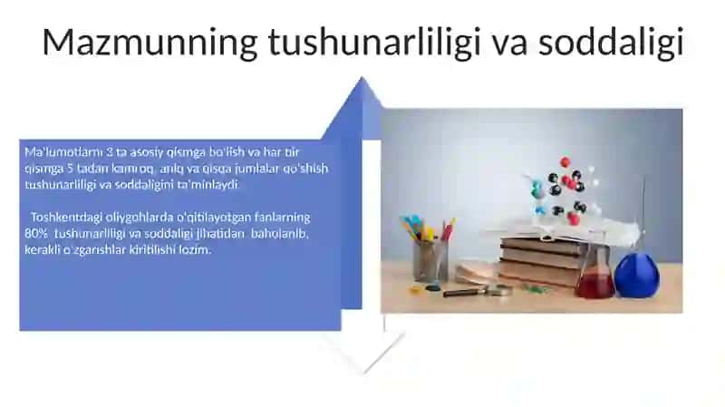 O‘quv materialining ilmiy va tushunarli bo‘lish tamoyili 4