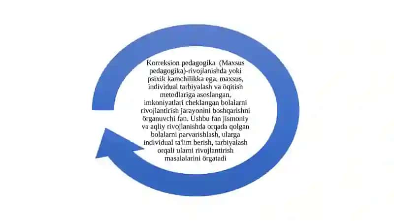 Korrektsion pedagogika 4