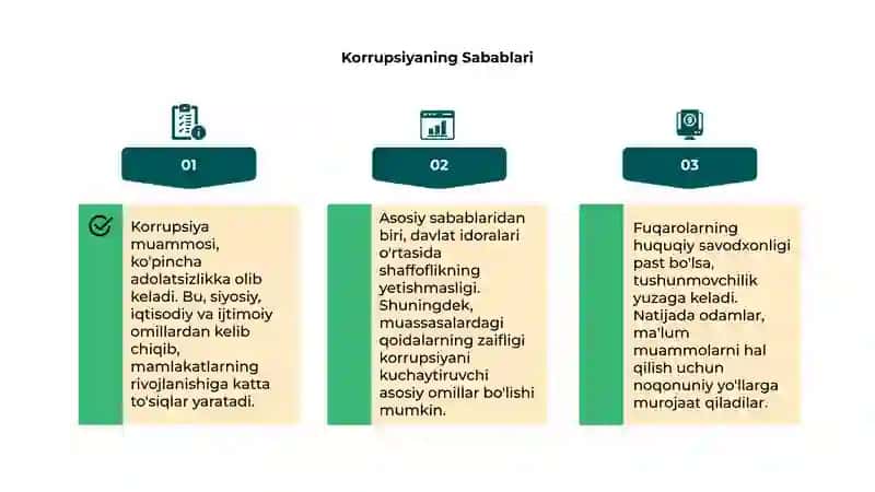 Korrupsiya muammosi 4