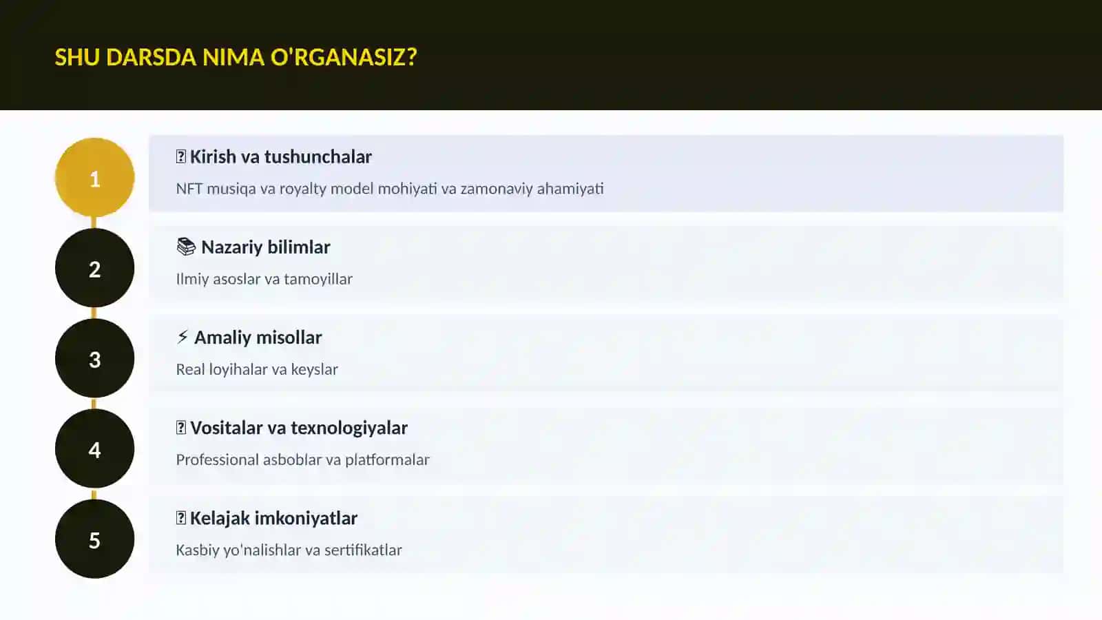 NFT musiqa va royalty model 4