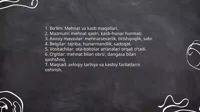 Oʻzbek xalq maqollari 4