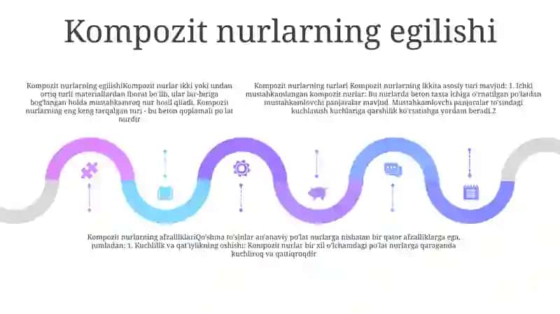 Sof Egilish Egilish Turlari 4