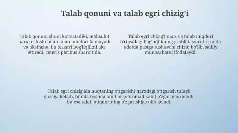 Individual talab va bozor talabi 4