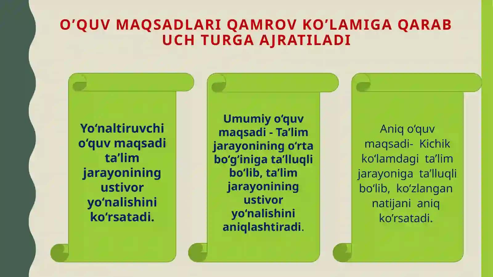 Fan: Informatika o'qitish metodikasi 4