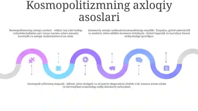 Zamonaviy Axloqiy Tarbiyada Kosmopolitizmga Moyillik 4