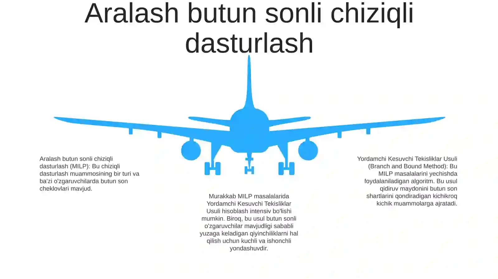 Yordamchi Kesuvchi Tekisliklar Usuli 4