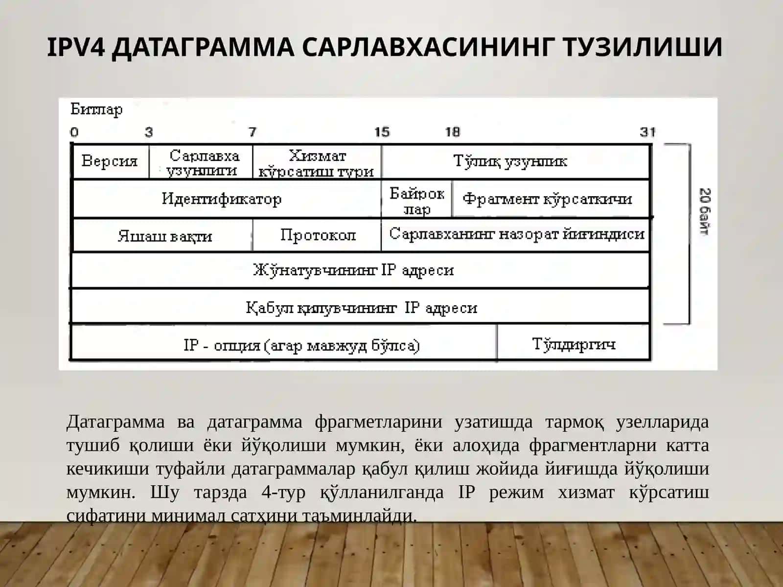 ЗАМОНАВИЙ МУЛЬТИМЕДИЯЛИ ИЛОВАЛАР 4