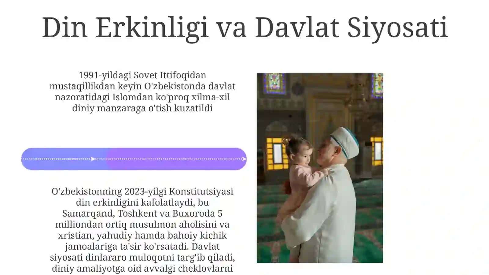Islomning jamoat hayotdagi roli 4