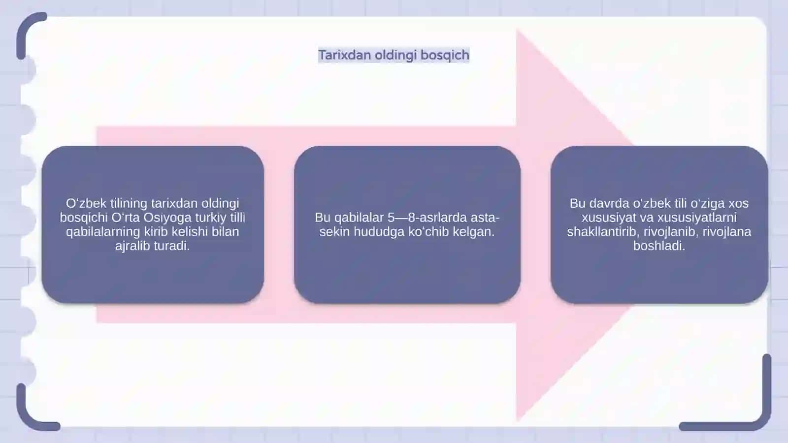 O'zbek  tilining taraqqiyot bosqichlari 4