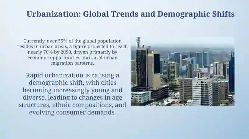 The Rise of Cities: A Historical Perspective 4