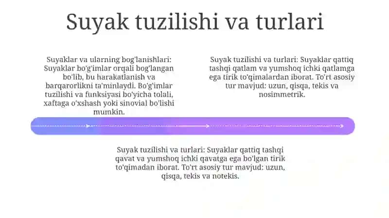 Suyaklarvaularningbirikishi 4