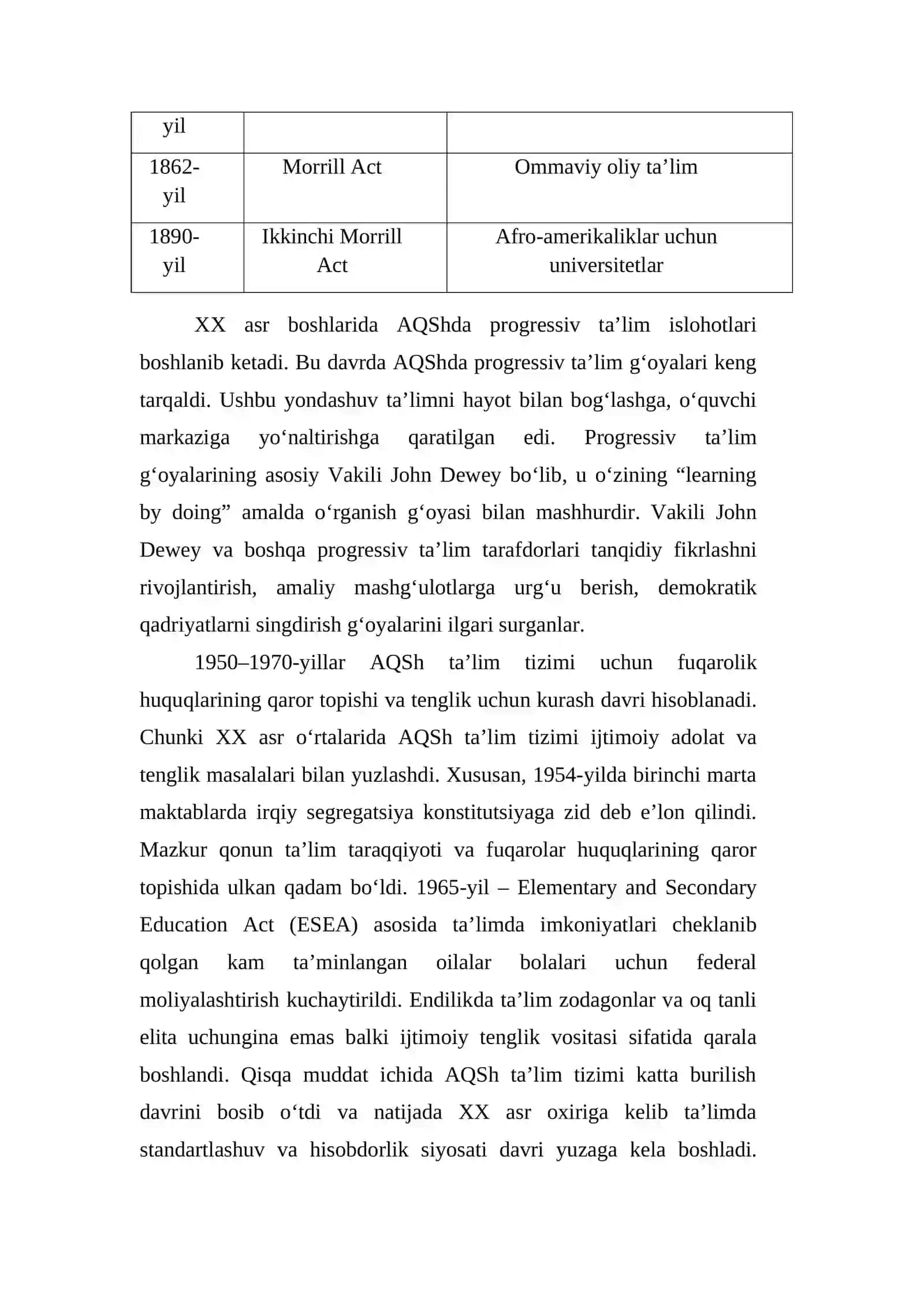 Amerika Qushma SHtatlari Talim Tizimi 4