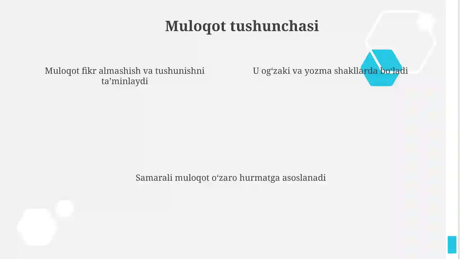 Muloqot texnikasivatexnalogiyasi 4
