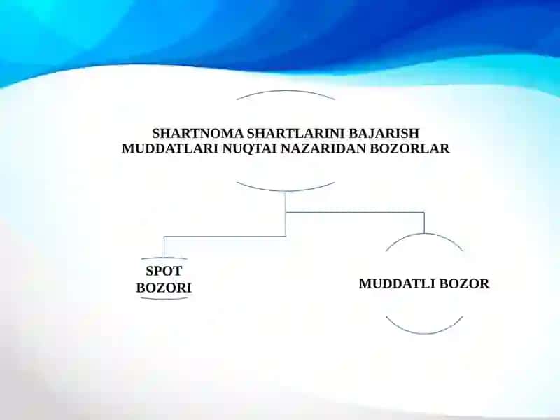 HOSILAVIY QIMMATLIQOGʻOZLARBOZORI 4