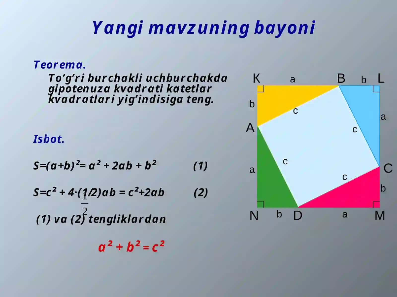 Pifagor teoremasi 4