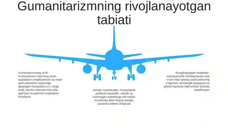 Gumanitarizmning ildizlari 4