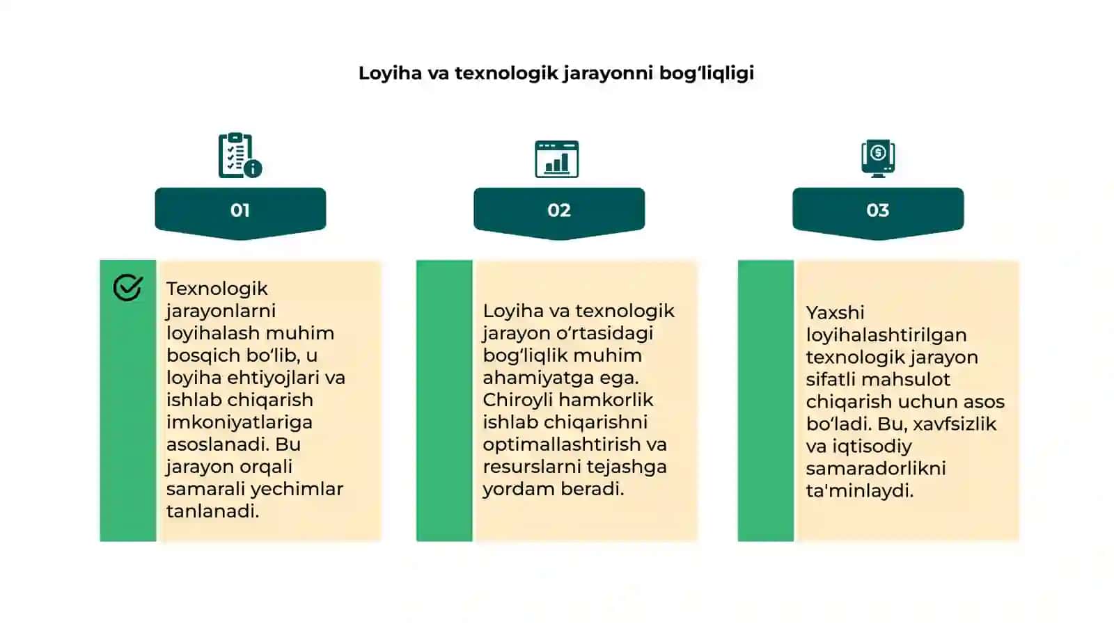 Texnologik jarayonlarni loyihalash asoslari 4