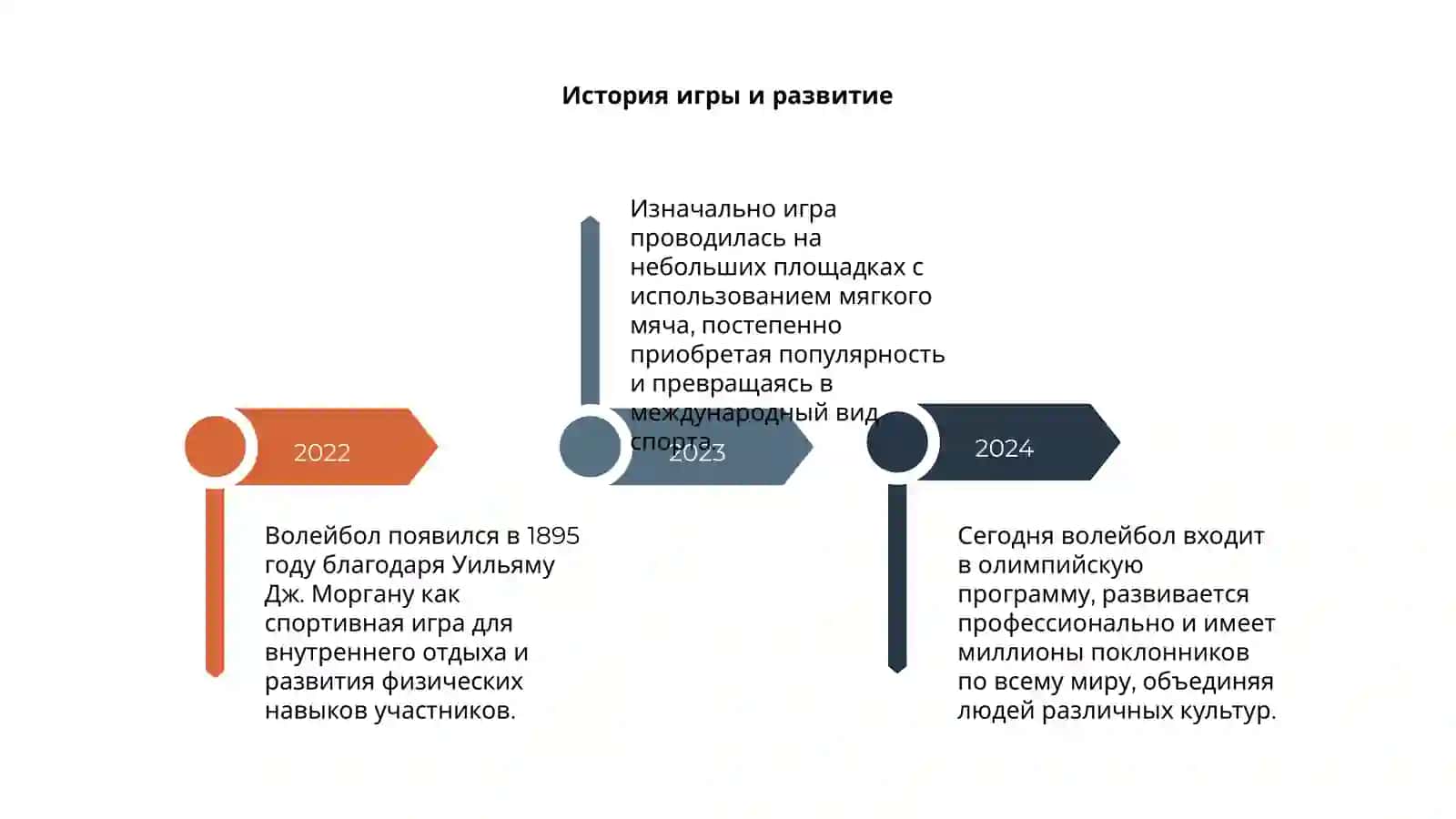 Волейбол 4