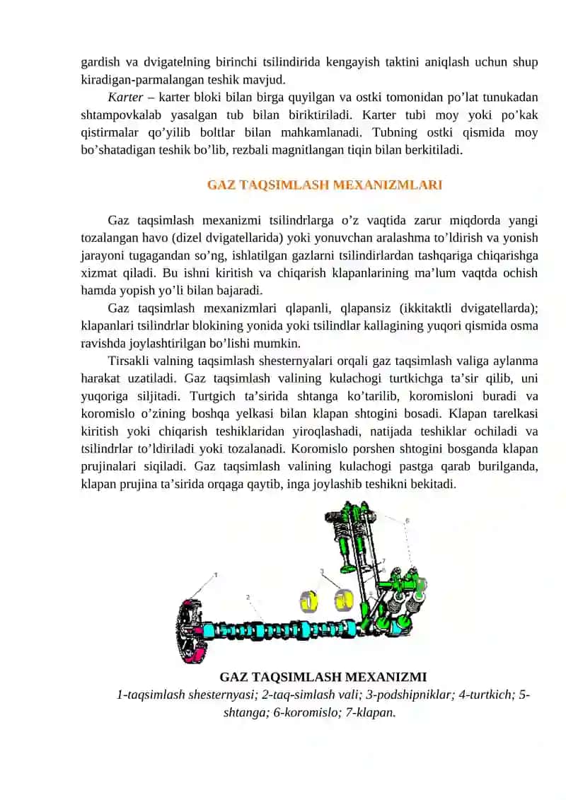 DVIGATELLARNING MEXANIZM VA TIZIMLARI 4