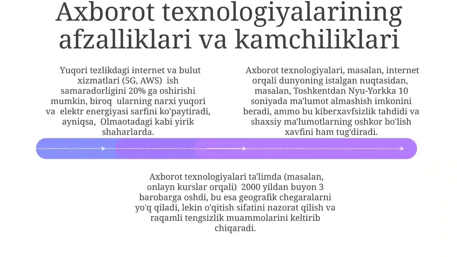 Zamonaviy axborot texnologiyalari va kelajak 4