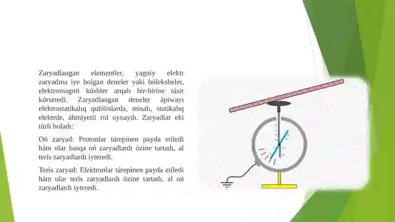 Fizikanıń elektromagnetizm bólimi 4