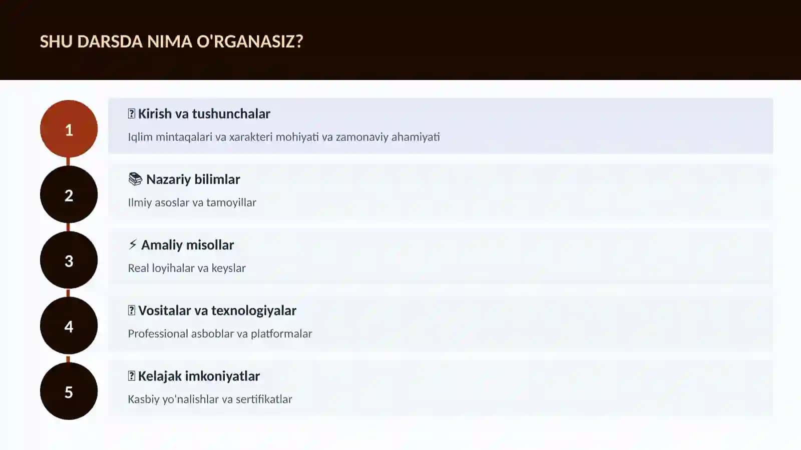 Iqlim mintaqalari va xarakteri 4