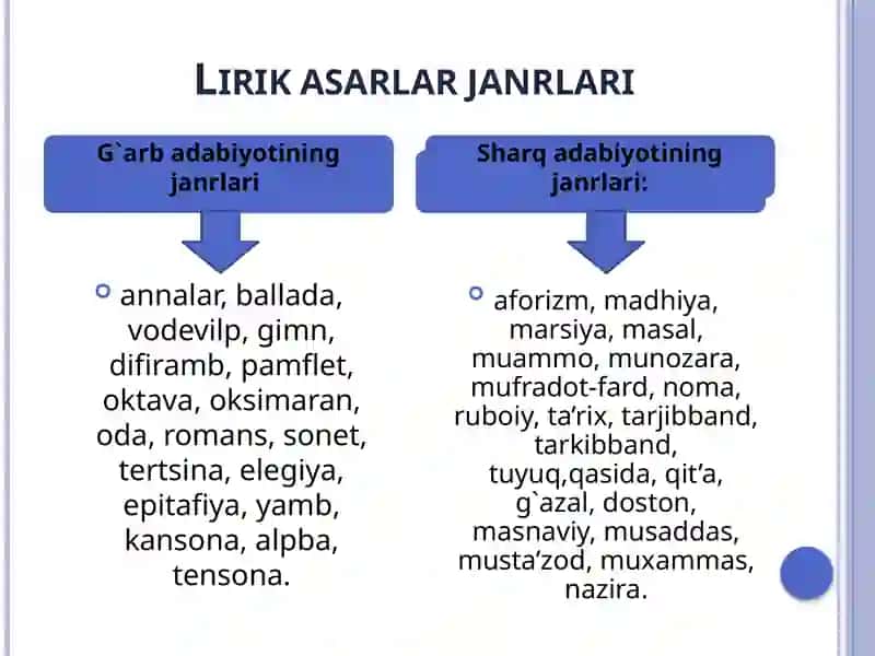 Lirik va dramatik asarlar tahlili.pptx 4