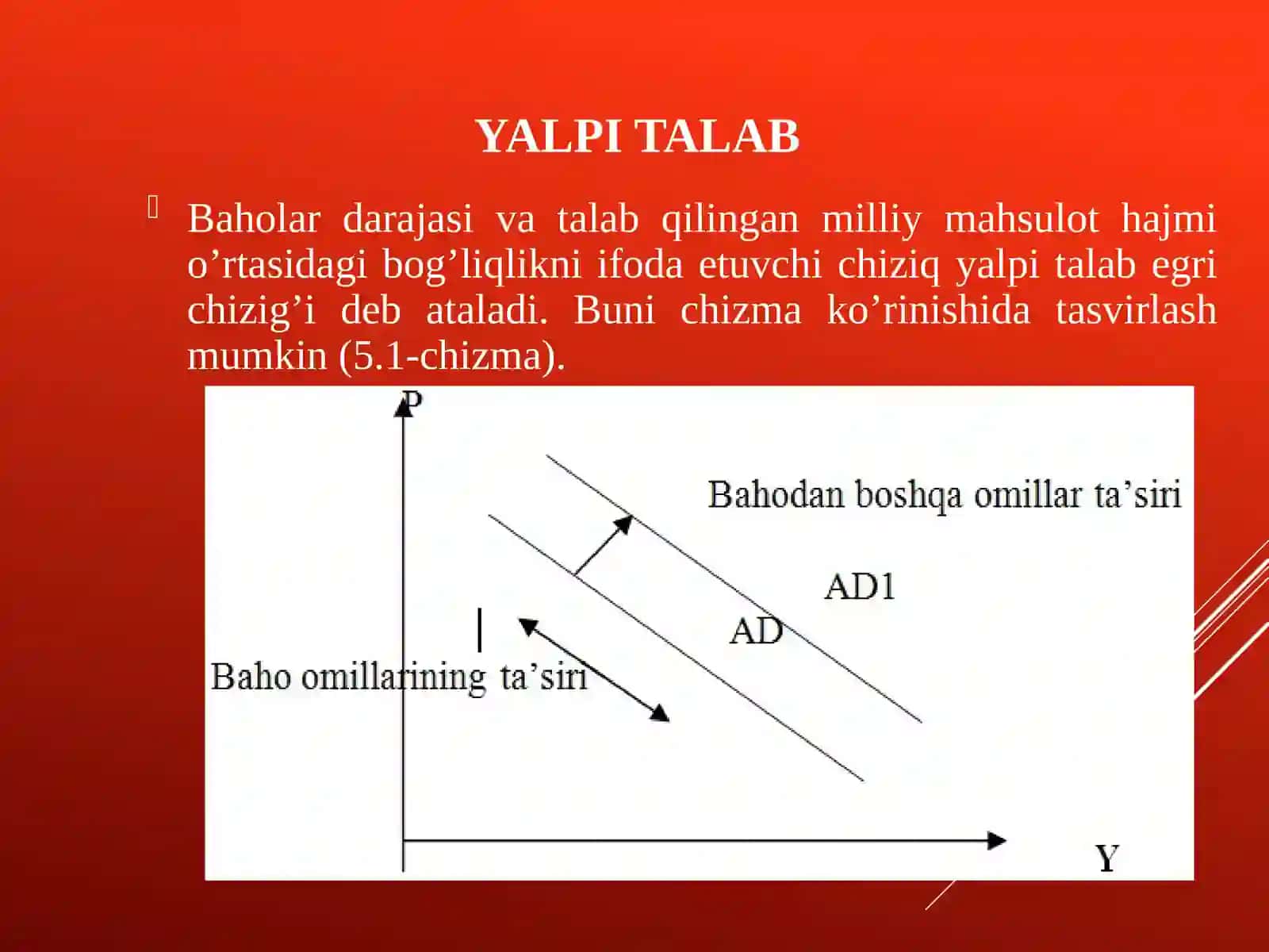 YALPI TALAB – YALPI TAKLIF 4