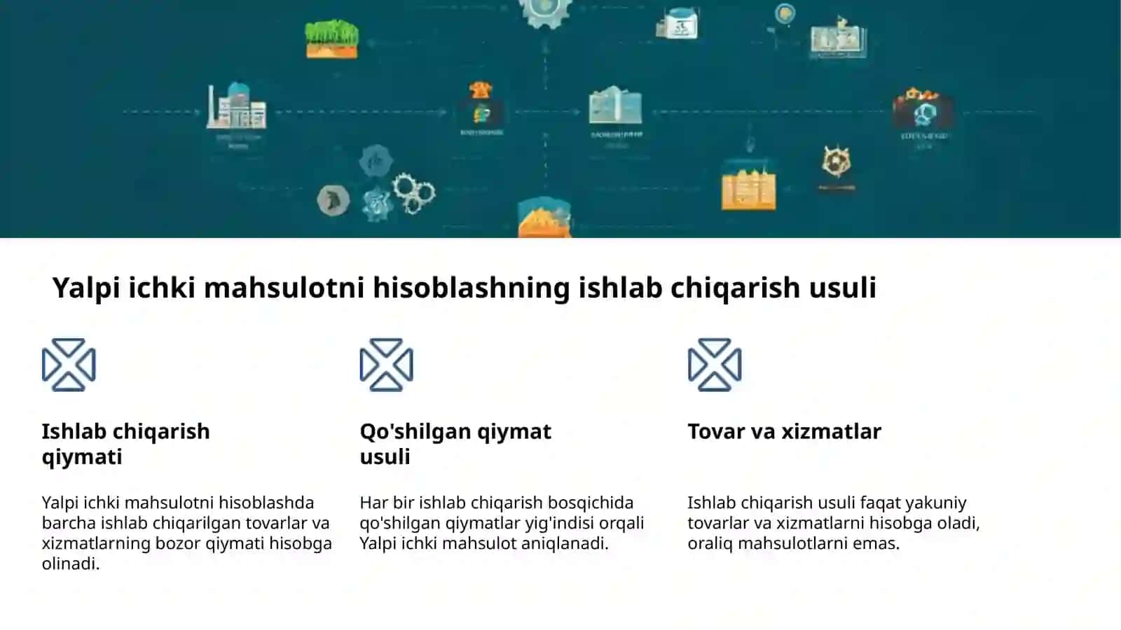 YaIM statistikasi va hisoblash usullari 4
