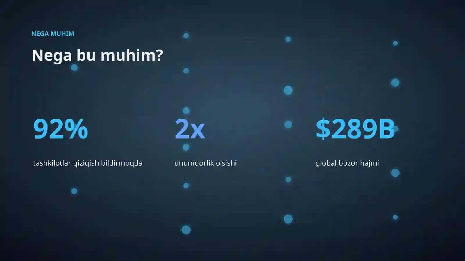 Sun'iy intellekt • premium taqdimot 4