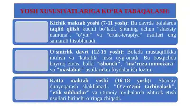 Tarbiya usullarini tanlashga qo'yiladigan talablar 4
