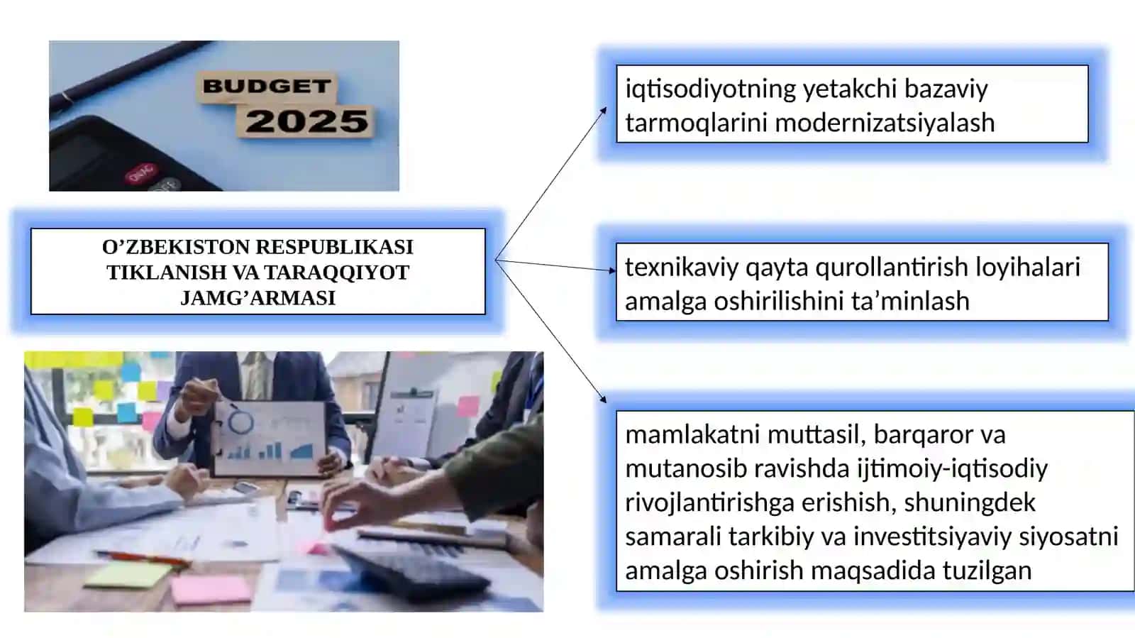 Tiklanish va taraqqiyot jamg’armasi 4