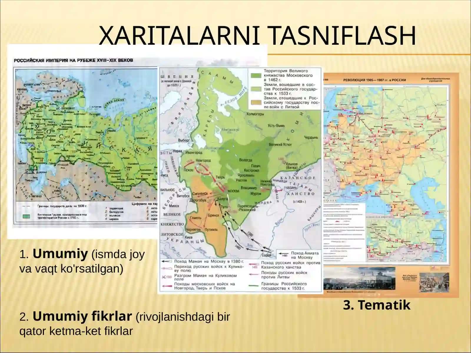 TARIX DARSLARIDA FAZOVIY VA VAQT TASAVVURLARNI SHAKLLANTIRISH 4