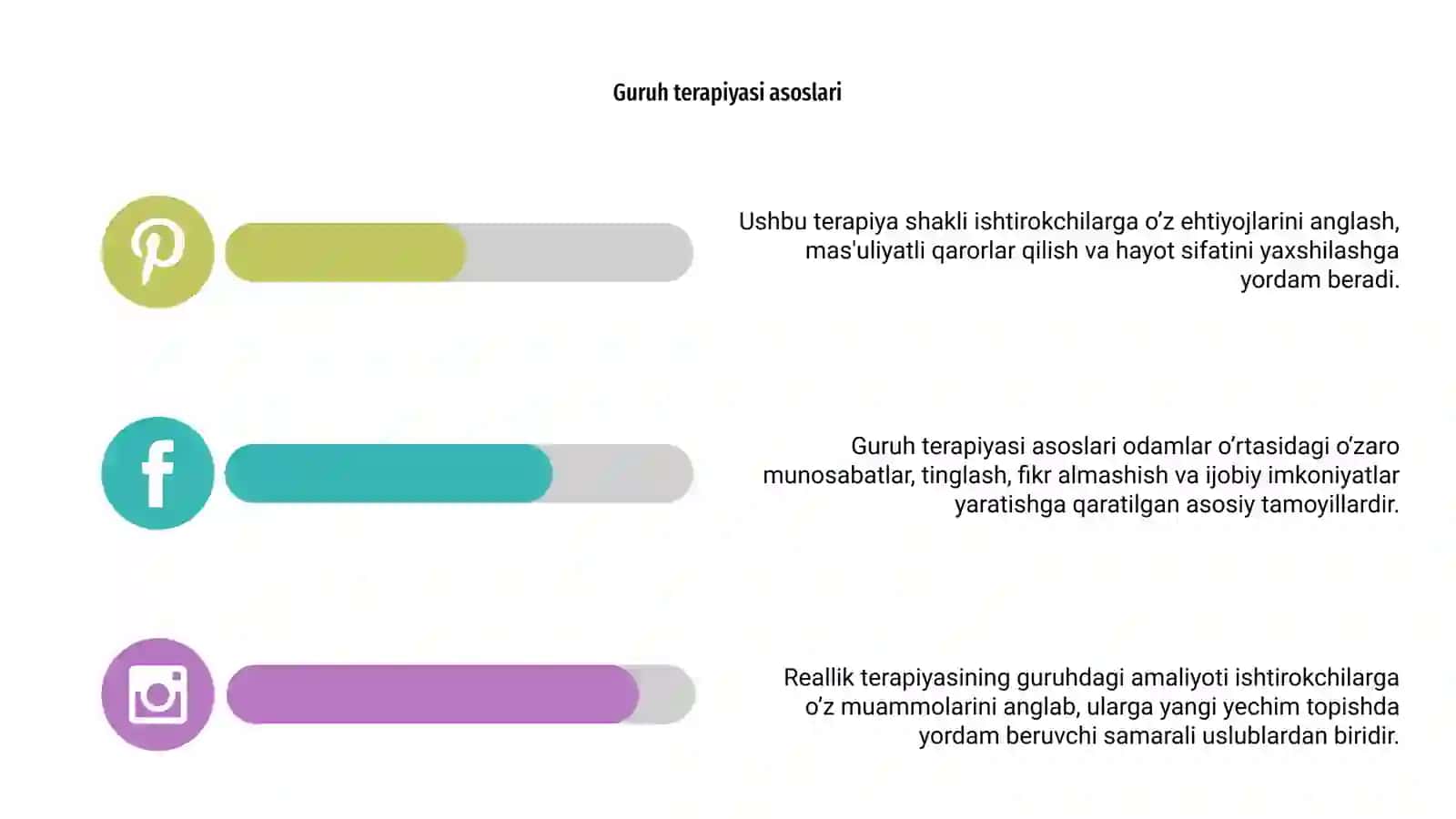 Reallik terapiyasining guruhdagi amaliyoti 4