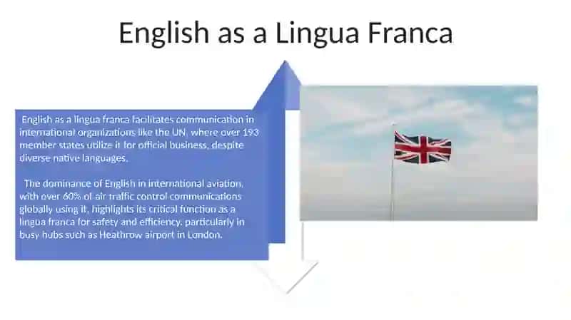 Ubiquity of English 4