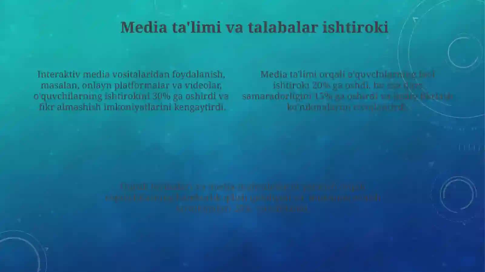 Inovatsion ta‘limda media ta'limni yo'lga qo'yish 4