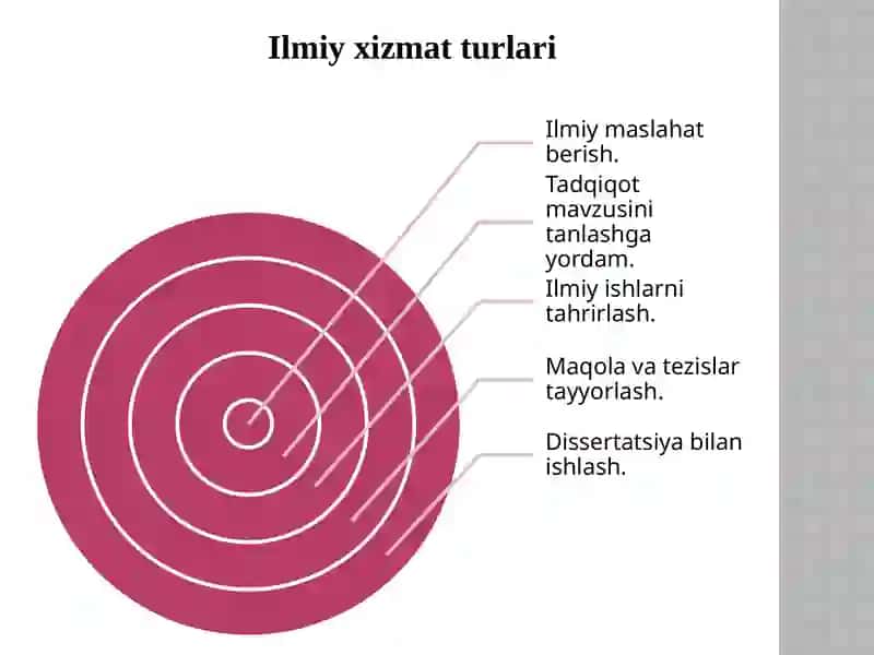 Ilmiy va akademik xizmatlar 4