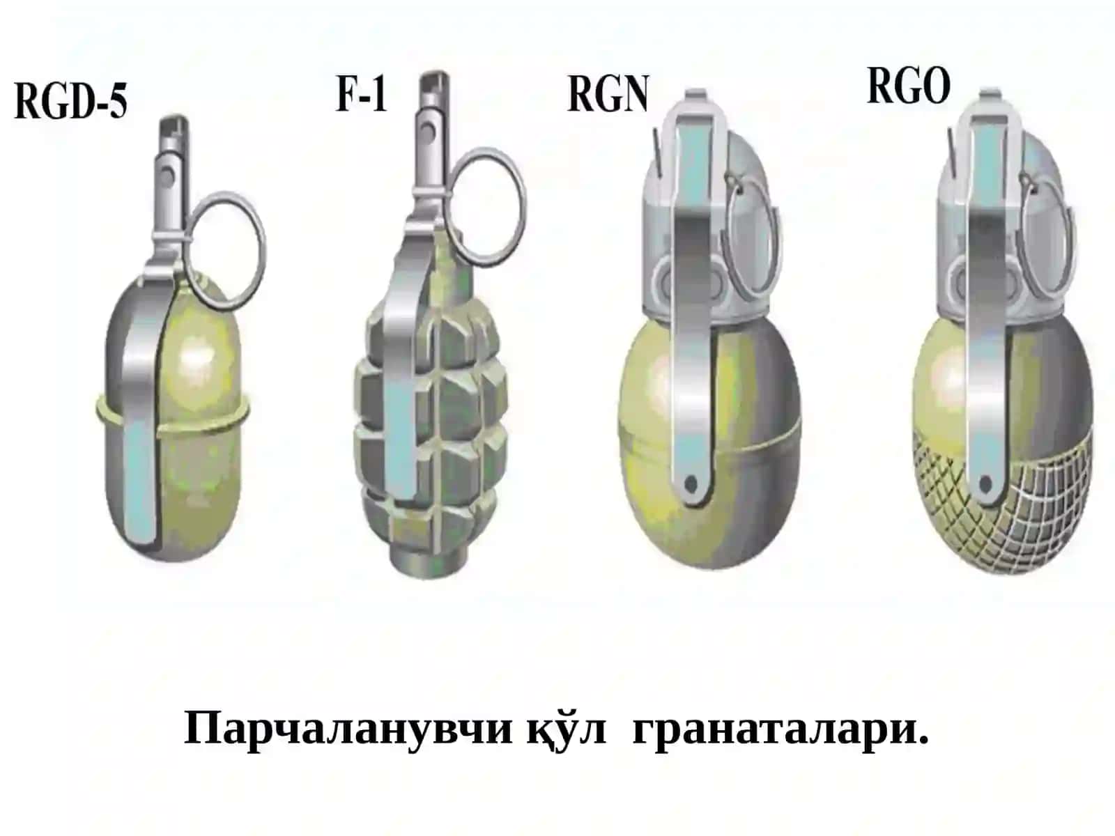 Кўл гранаталари 4