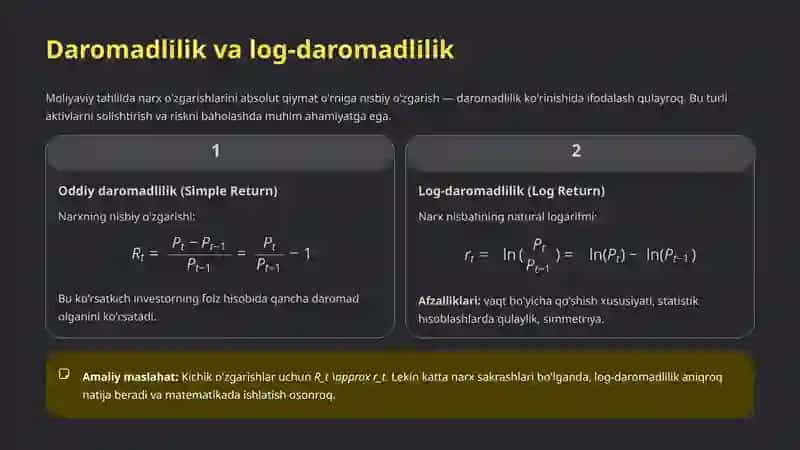Moliyaviy vaqt qatorlari va miqdoriy tahlil 4