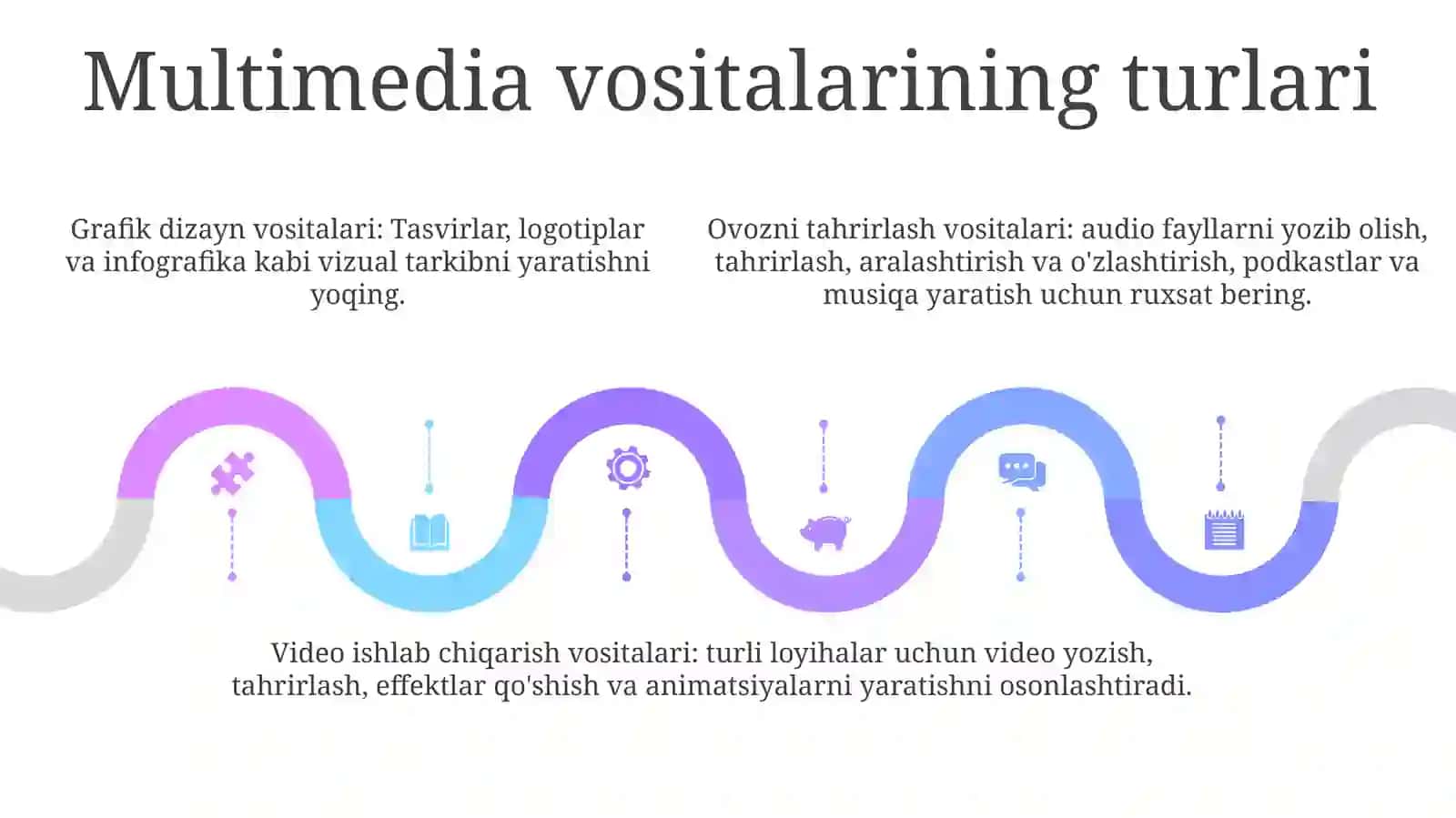 Multimedia Vositalaridan Foydalanish 4